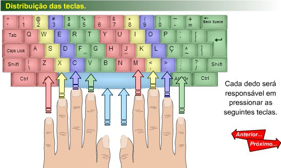 Curso de Digitação, Software